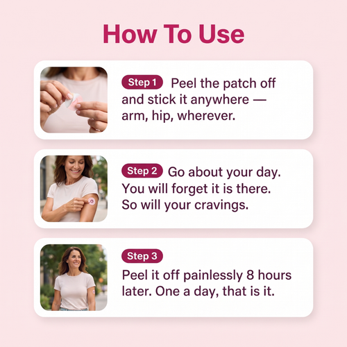 Ovia GLP-1 Patches (BUY 1 GET 1 FREE)