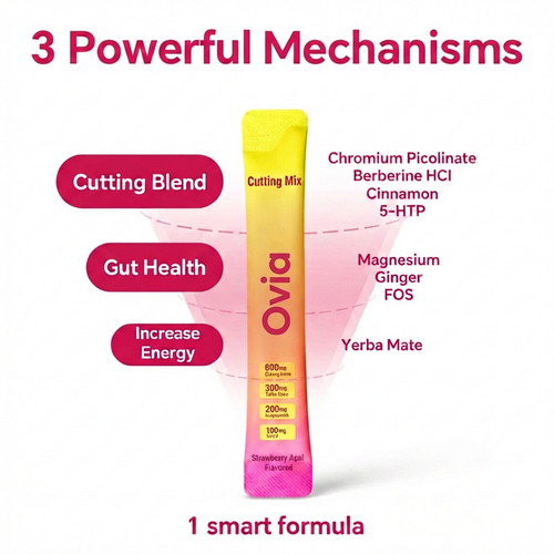 Berberine & Yerba Mate Cutting Mix